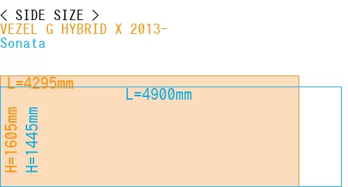#VEZEL G HYBRID X 2013- + Sonata